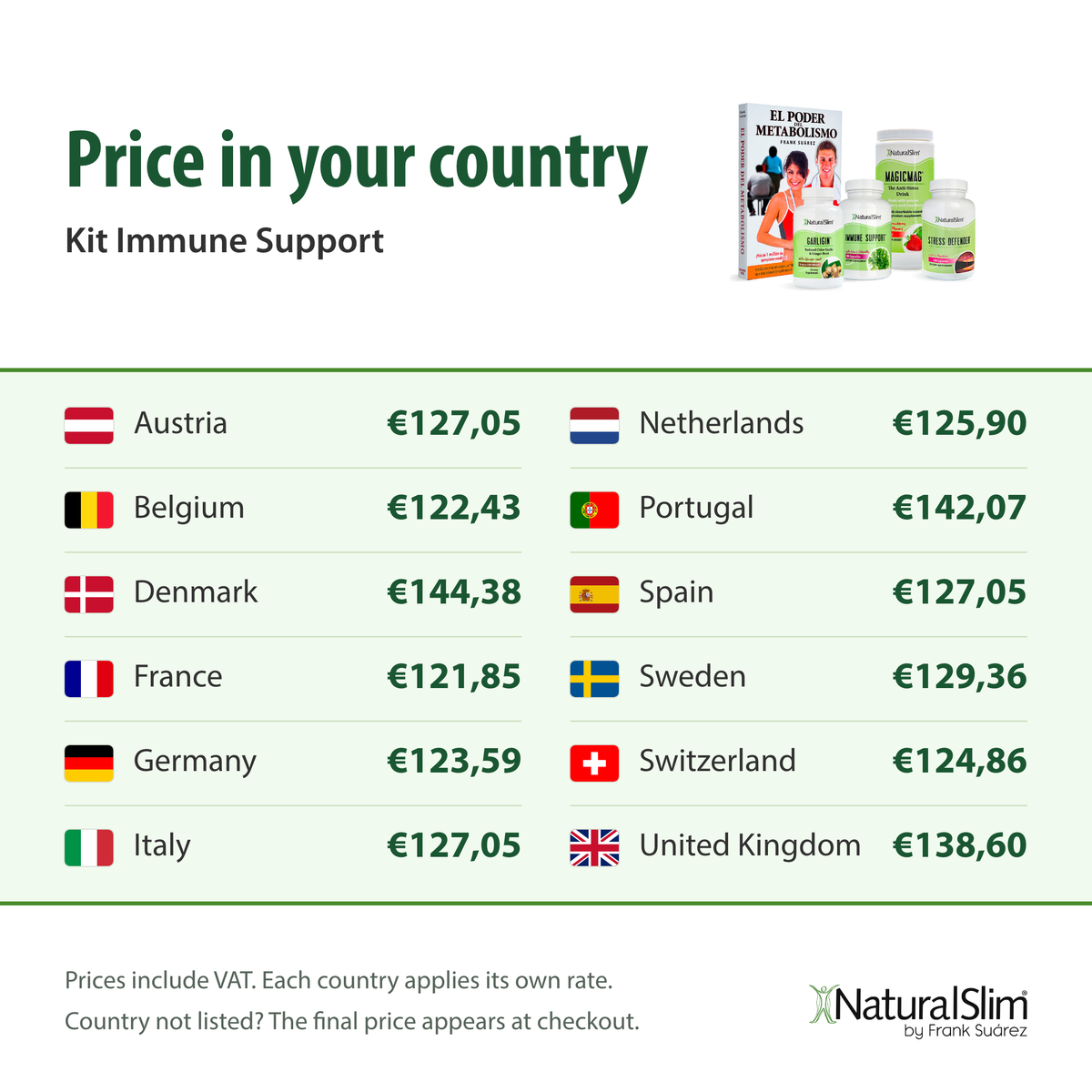 Price in your country: Kit Immune Support