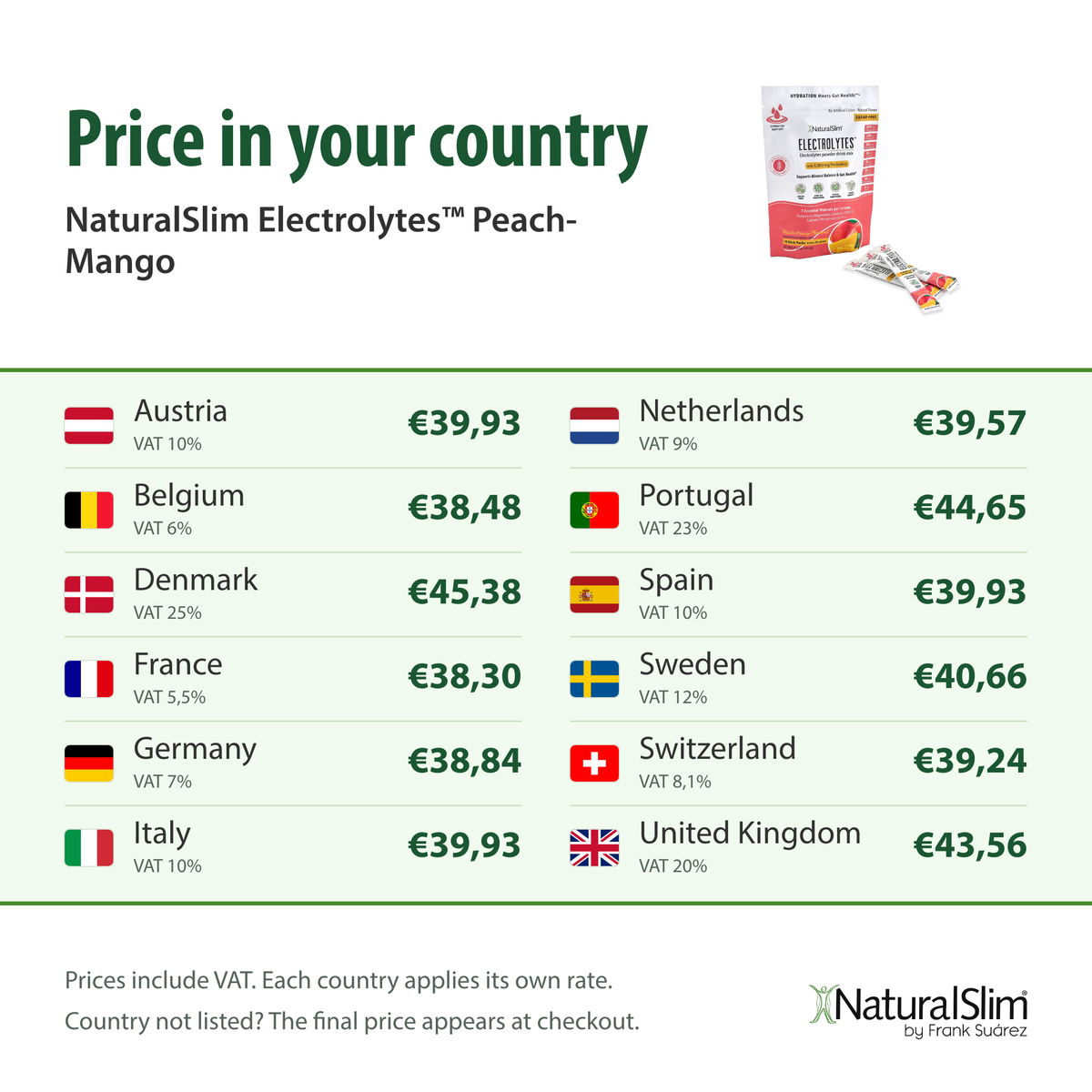 Price in your country: NaturalSlim Electrolytes™ Peach-Mango