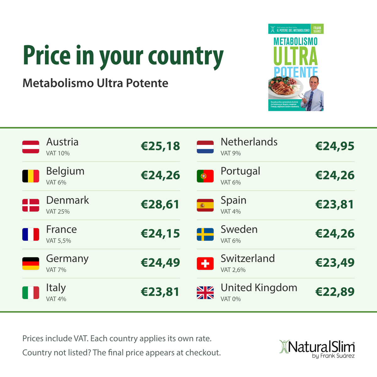 Price in your country: Metabolismo Ultra Potente