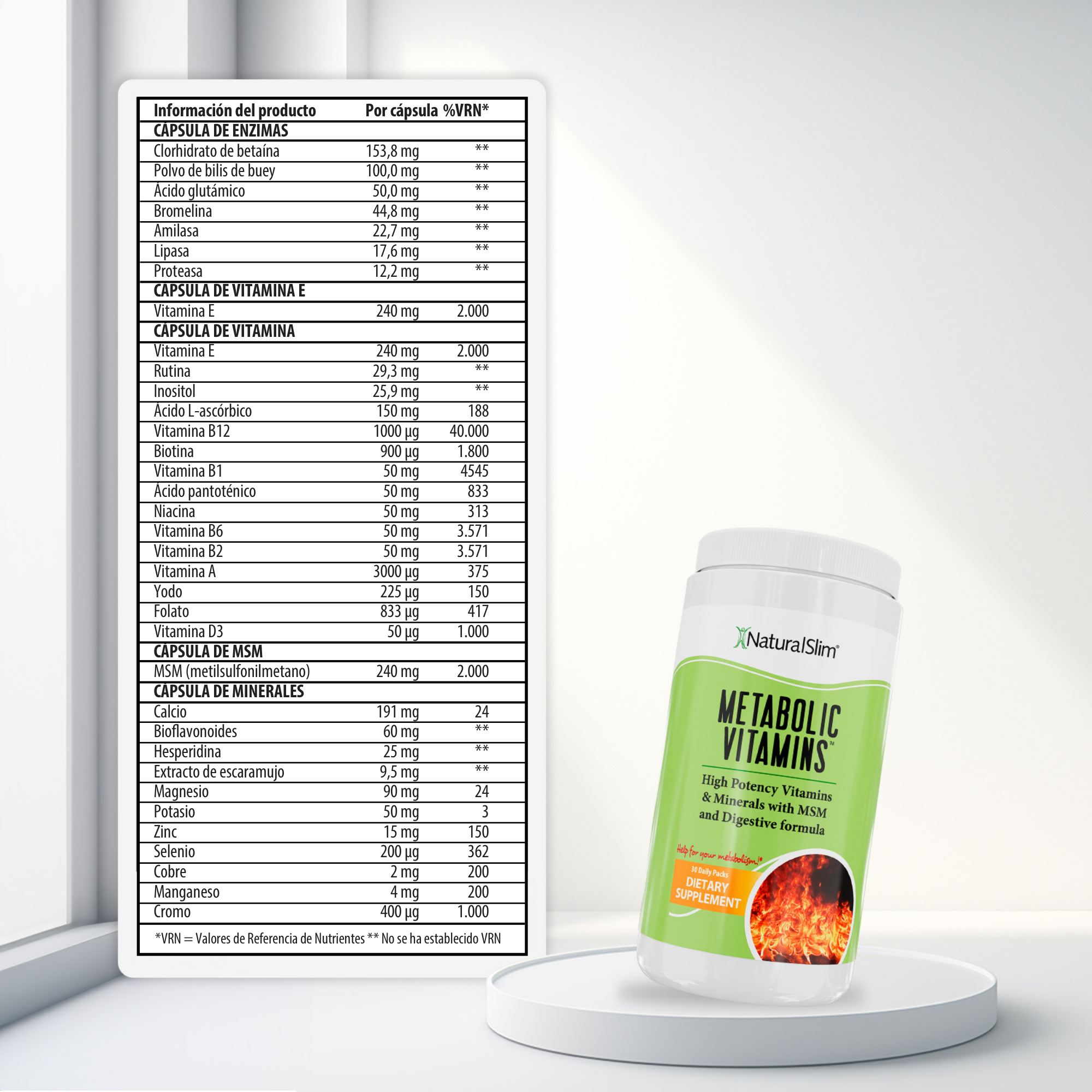 Metabolic Vitamins información nutricional [facts]