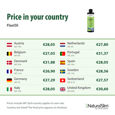 Price in your country: FlaxOil