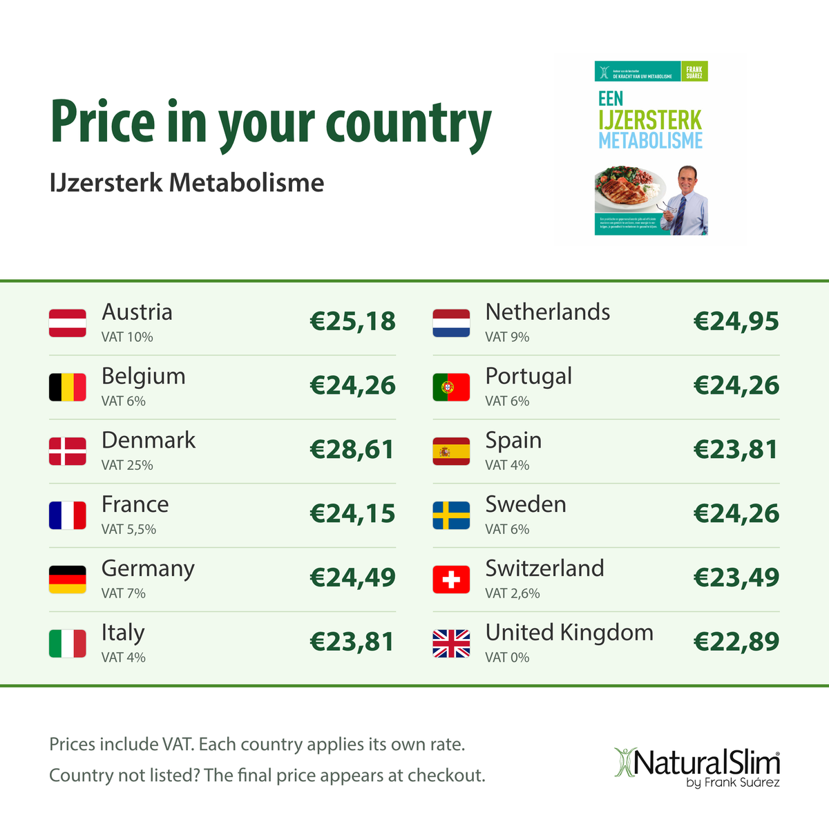 [prices] Price in your country: IJzersterk Metabolisme