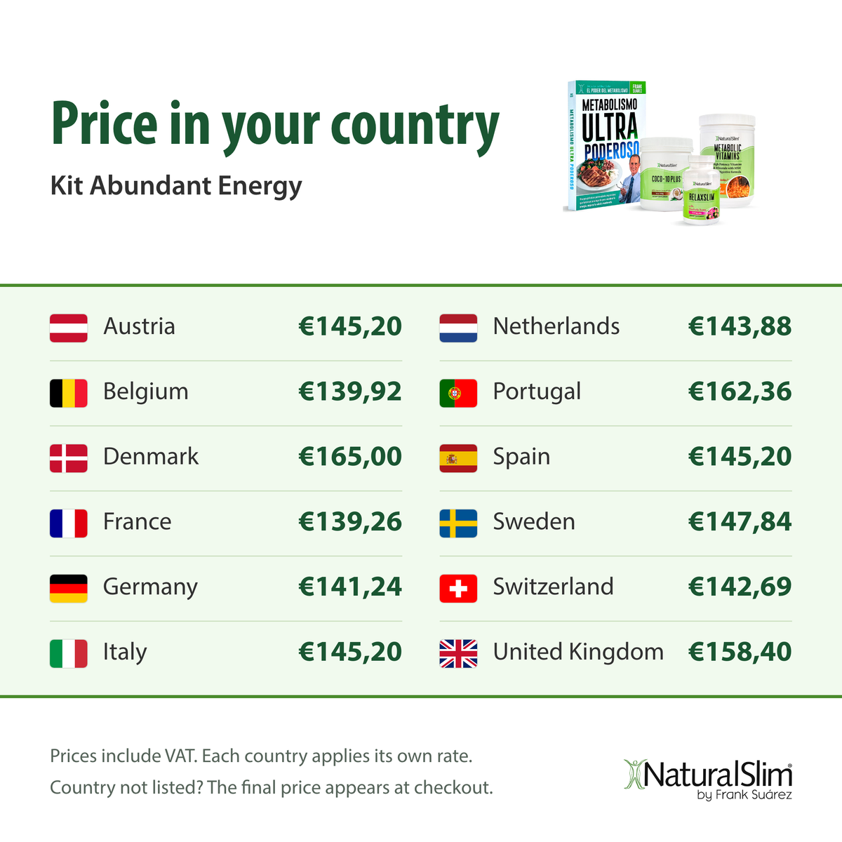 [prices] Price in your country: Kit Abundant Energy