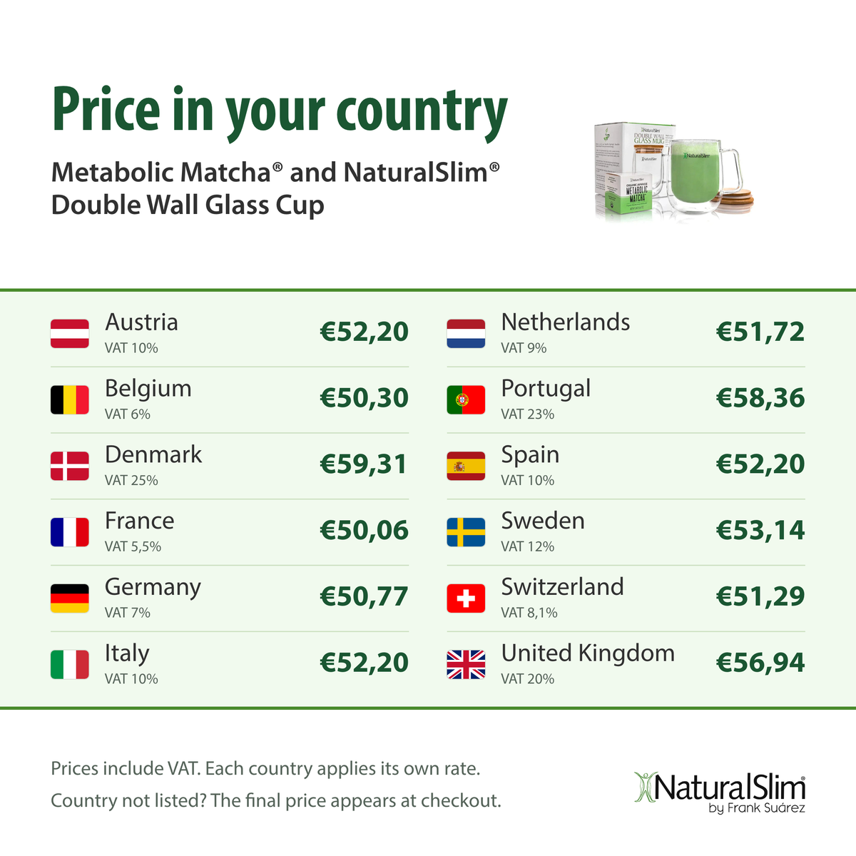 [prices] Price in your country: Metabolic Matcha® and NaturalSlim® Double Wall Glass Cup