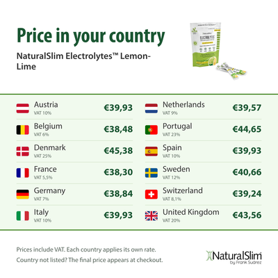 Price in your country: NaturalSlim Electrolytes™ Lemon-Lime
